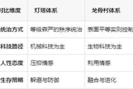 揭开“鸡爬命”的神秘面纱：读懂命运与生活的玄机