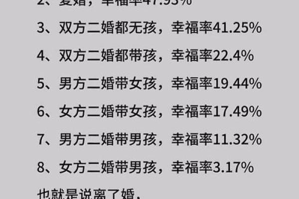 三婚男人的命女性格与命运探秘 三婚男人的命女性格与命运探秘