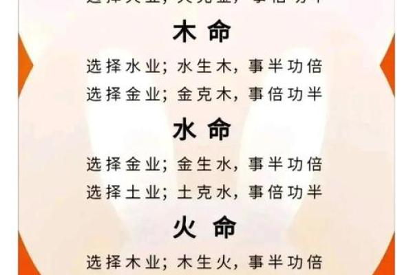 八字女命：为何与生意人合不来？深度解析！