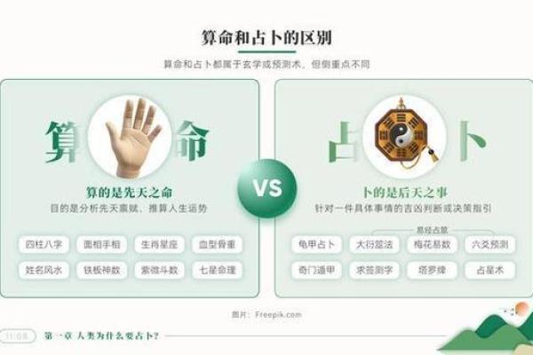揭开命理之谜：如何识别贵命之人？