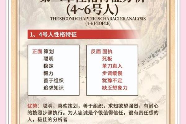 农历四月初四的命理解析：揭示命运背后的神秘意义