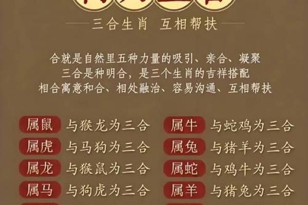 农历二十五与十一：相生相克的命理探讨
