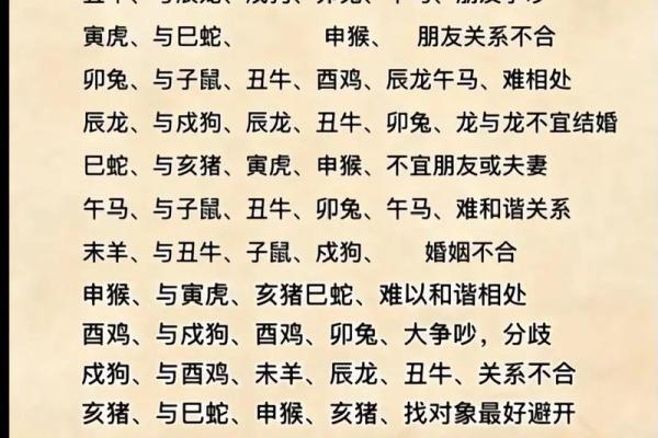 农历二十五与十一：相生相克的命理探讨