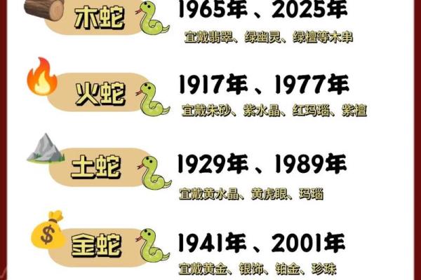 属蛇人的土命:最佳行业选择与发展建议 属蛇人的土命:最佳行业选择与发展建议