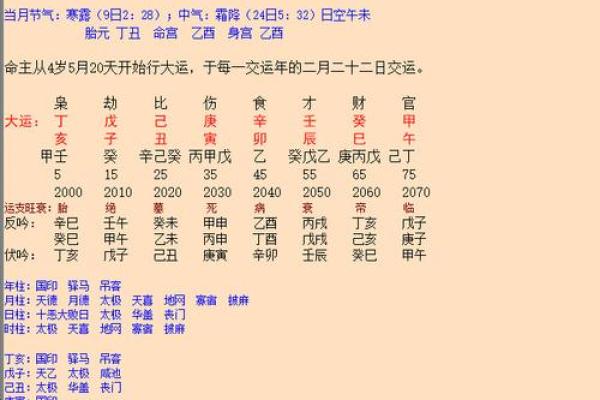女命四柱中的官星解读与人生启示 女命四柱中的官星解读与人生启示