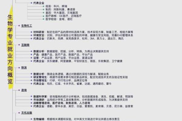 属蛇木命适合的工作方位探索:适合你的职业道路与环境选择 属蛇木命适合的工作方位探索:适合你的职业道路与环境选择