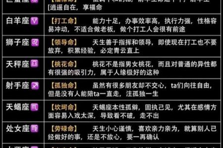 揭秘特别富贵命：你属于哪一种命格？