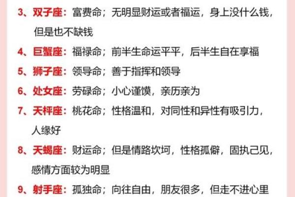 如何通过测试星座揭示你的命运和性格? 如何通过测试星座揭示你的命运和性格?