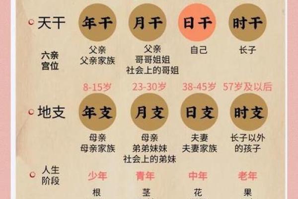 农历四月十二诞生的命格解析与人生运势 农历四月十二诞生的命格解析与人生运势