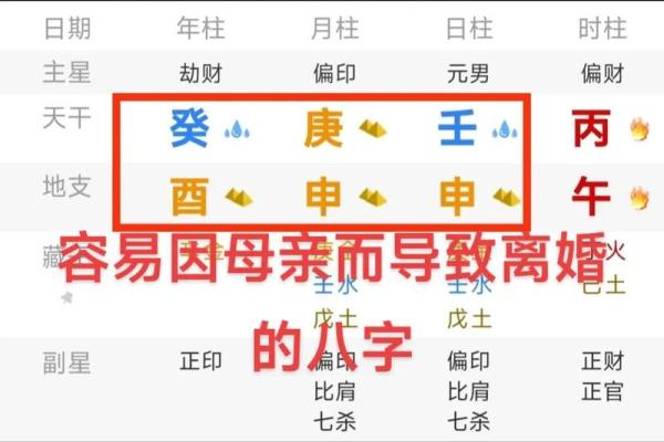 如何通过八字解析你属于什么命,揭开命运之谜! 如何通过八字解析你属于什么命,揭开命运之谜!