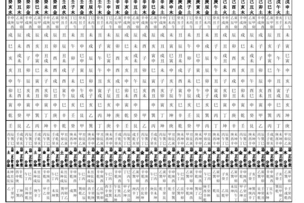 揭秘仙命丙辰年:最佳葬山宅选择全解析 揭秘仙命丙辰年:最佳葬山宅选择全解析