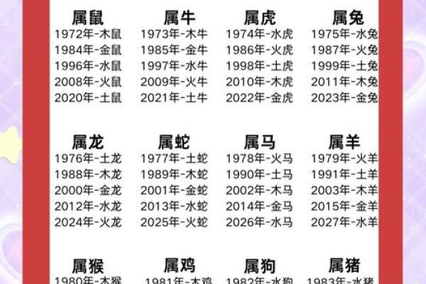 沙中金命与哪些命格不合,解读相生相克的关系 沙中金命与哪些命格不合,解读相生相克的关系