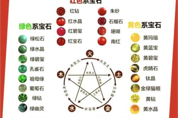 属水命的五行缺失与补充:如何寻求平衡与和谐 属水命的五行缺失与补充:如何寻求平衡与和谐