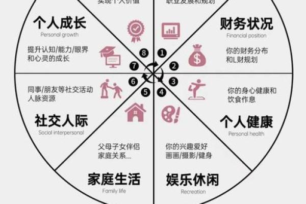 揭示1991年属羊的命运与人生规划的奥秘 揭示1991年属羊的命运与人生规划的奥秘