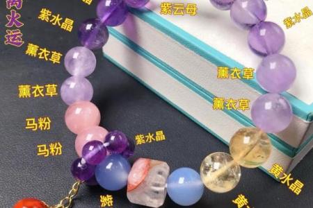 十二生肖水命与水晶：如何选择最适合你的幸运石！