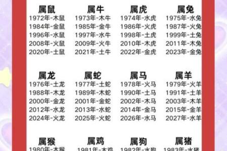 沙中金命与哪些命格不合，解读相生相克的关系