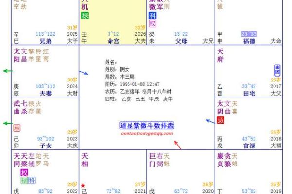 揭秘女命太阴在子女宫的奥秘与影响 揭秘女命太阴在子女宫的奥秘与影响