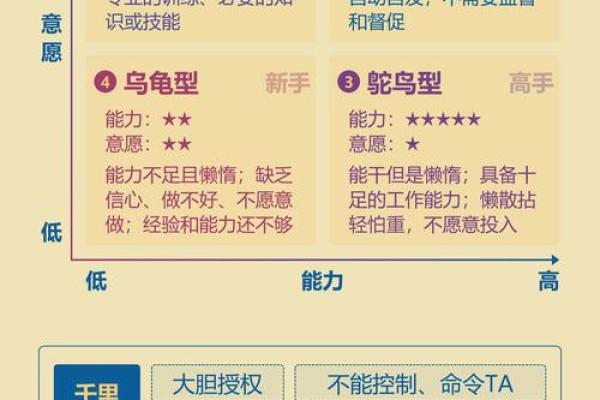 沙中土命人适合从事的职业选择与发展理想 沙中土命人适合从事的职业选择与发展理想