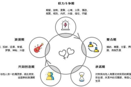 沙中土命最强的奥义：了解命理与生活的亲密关系