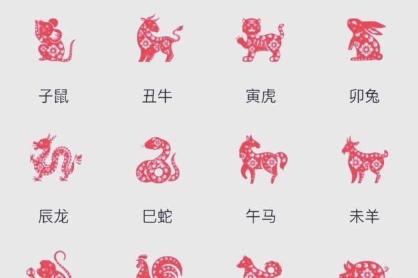 属羊人的五行命理解析:揭示你内心深处的能量与天赋 属羊人的五行命理解析:揭示你内心深处的能量与天赋