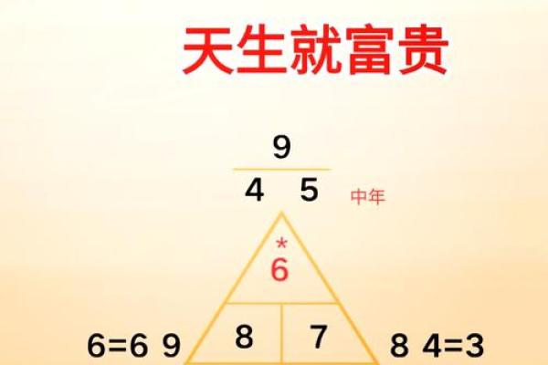 如何查自己是什么命格,揭开命运的秘密! 如何查自己是什么命格,揭开命运的秘密!