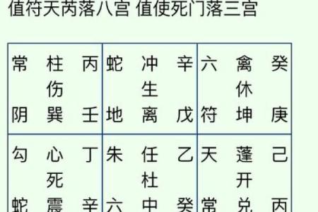 解密时柱五行：你的命运与宇宙的秘密联系