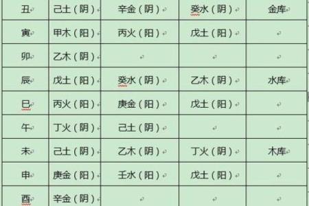 属马牛进食时辰与命理关系解析，助您更好把握运势与健康
