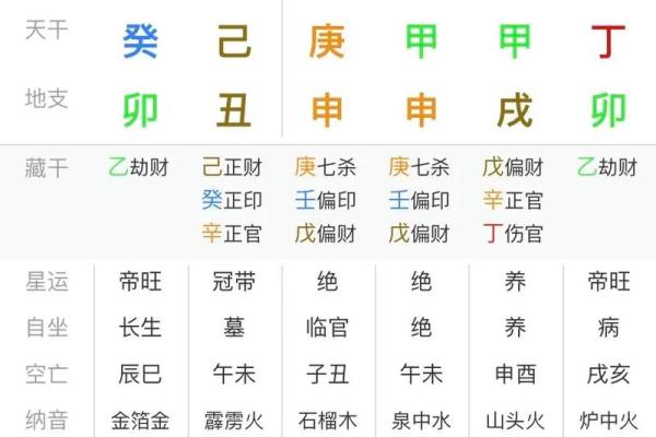 木命之最:探索命理中的木命最优解与人生智慧 木命之最:探索命理中的木命最优解与人生智慧