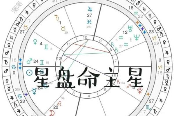 揭秘木德星君照命的奥秘与启示 揭秘木德星君照命的奥秘与启示