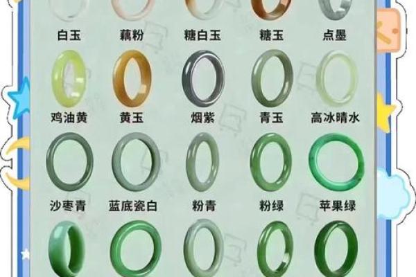 带玉石手镯避开哪些命理因素?了解你的命运与珠宝的关系 带玉石手镯避开哪些命理因素?了解你的命运与珠宝的关系