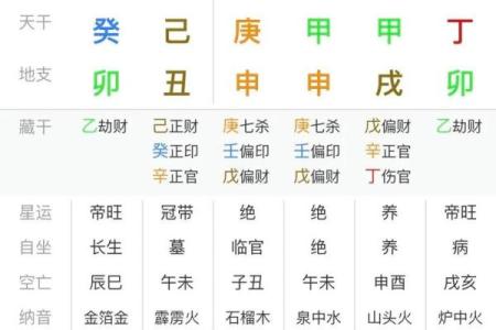 木命之最：探索命理中的木命最优解与人生智慧