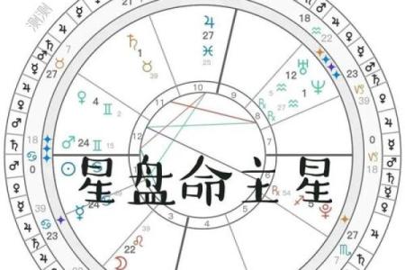 揭秘木德星君照命的奥秘与启示