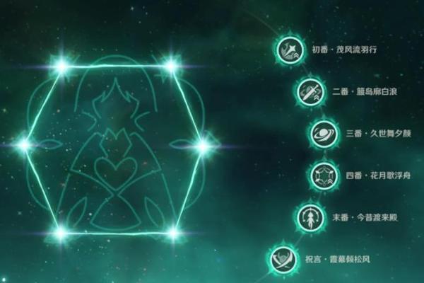 凝光满命需要搭配什么圣遗物?探索最佳选择与装备技巧! 凝光满命需要搭配什么圣遗物?探索最佳选择与装备技巧!