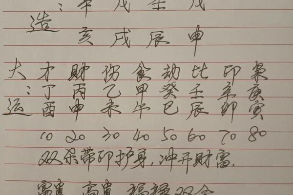 解密大贵命女的八字特征:财富与荣耀的象征 解密大贵命女的八字特征:财富与荣耀的象征