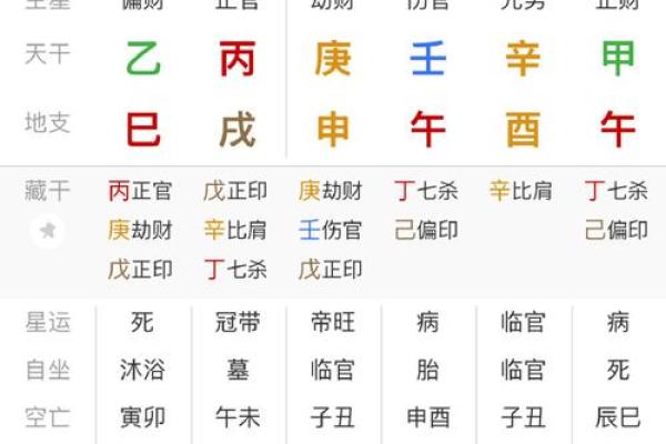 揭秘阴阳命格:如何分析自己的命格属性与运势 揭秘阴阳命格:如何分析自己的命格属性与运势