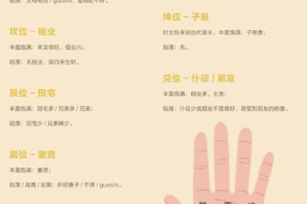 手上螺纹,命理玄机:揭秘女性内在力量与命运的联系 手上螺纹,命理玄机:揭秘女性内在力量与命运的联系