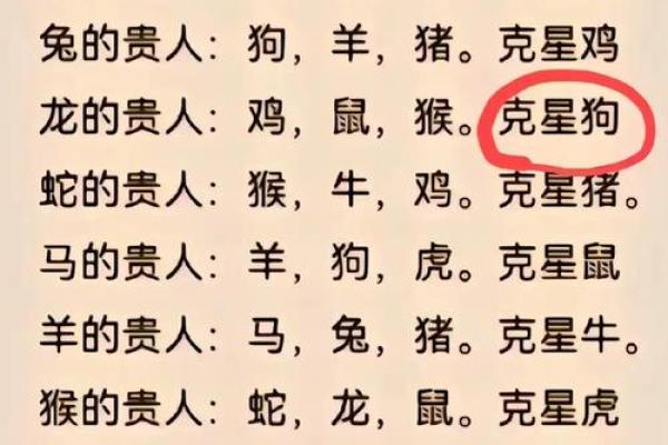 1995年属猪的命运与性格解析:你知道吗?每个猪年都有其独特的魅力! 1995年属猪的命运与性格解析:你知道吗?每个猪年都有其独特的魅力!