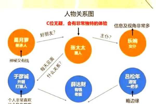 何谓“女命以杀论命”？解析女性命理中的独特视角