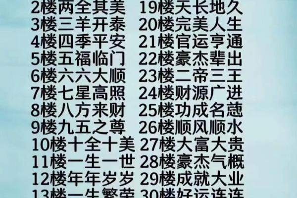 揭密:十三层楼命格的深层含义与人生启示 揭密:十三层楼命格的深层含义与人生启示