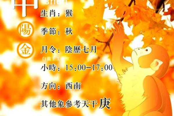 七月农历二十一的命运解析:揭示你的性格与运势 七月农历二十一的命运解析:揭示你的性格与运势