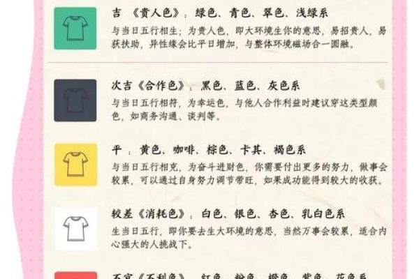 七月农历二十一的命运解析:揭示你的性格与运势 七月农历二十一的命运解析:揭示你的性格与运势
