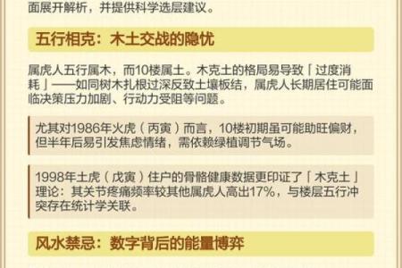 属虎的人生解析：根据五行看虎年命运与个性！