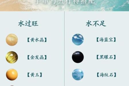 缺金水五行属什么命？探索命理背后的奥秘与答案！