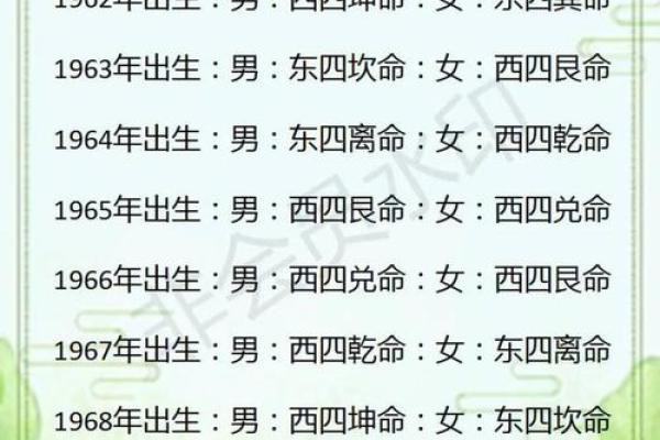 农历九月初六出生的人:命运与性格解析 农历九月初六出生的人:命运与性格解析