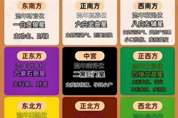 壬寅乙巳丙子壬辰命理详解:揭开心灵奥秘与命运的规律 壬寅乙巳丙子壬辰命理详解:揭开心灵奥秘与命运的规律