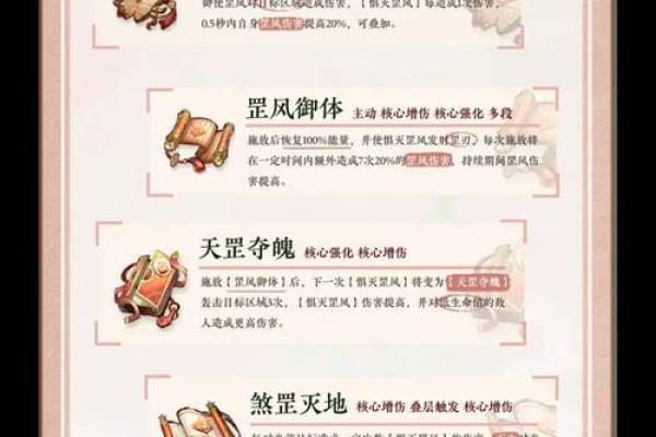 命格上等命好运多,幸运女命的发掘与修炼 命格上等命好运多,幸运女命的发掘与修炼