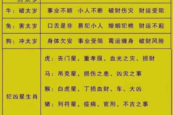 破财命格:如何化解财运障碍,转运增财? 破财命格:如何化解财运障碍,转运增财?