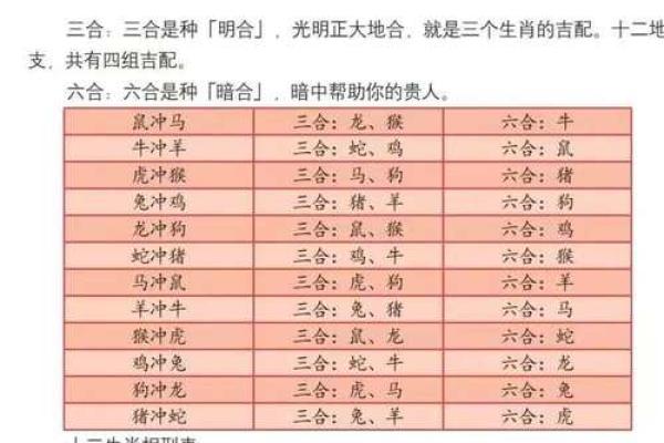 如何查命理五行属什么?揭秘五行之道与个人命运的联系! 如何查命理五行属什么?揭秘五行之道与个人命运的联系!