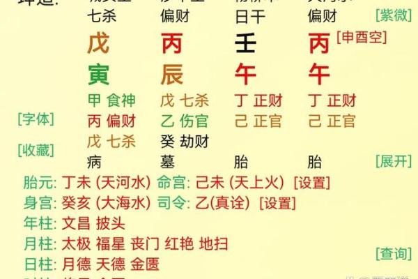 女命八字正官解析:揭示正官生肖的神秘魅力 女命八字正官解析:揭示正官生肖的神秘魅力