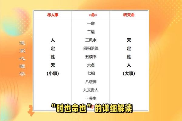 女命三位正官的深层解读与运用智慧 女命三位正官的深层解读与运用智慧